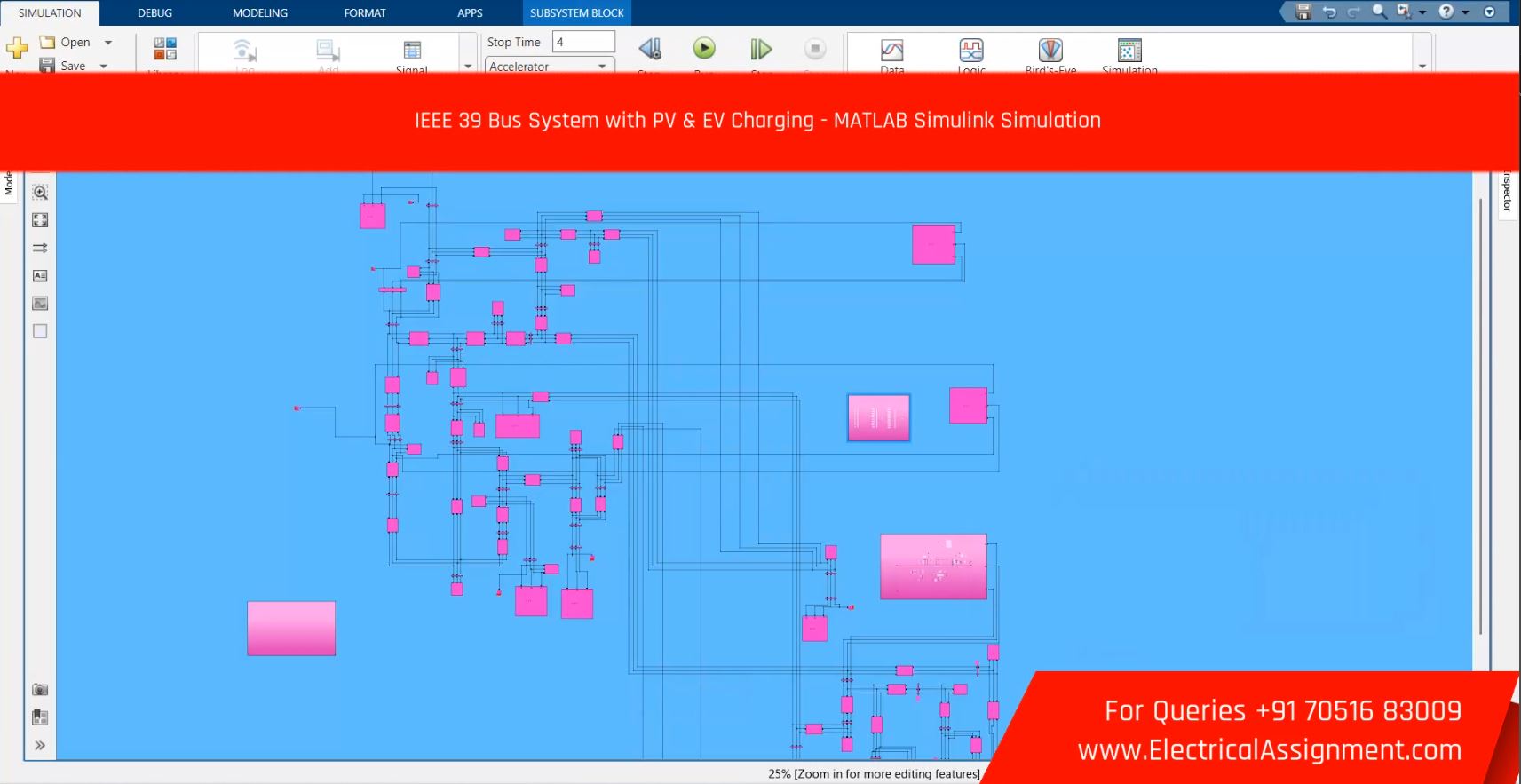 IEEE 39 Bus System with PV & EV Charging – MATLAB Simulink Simulation screenshot 2